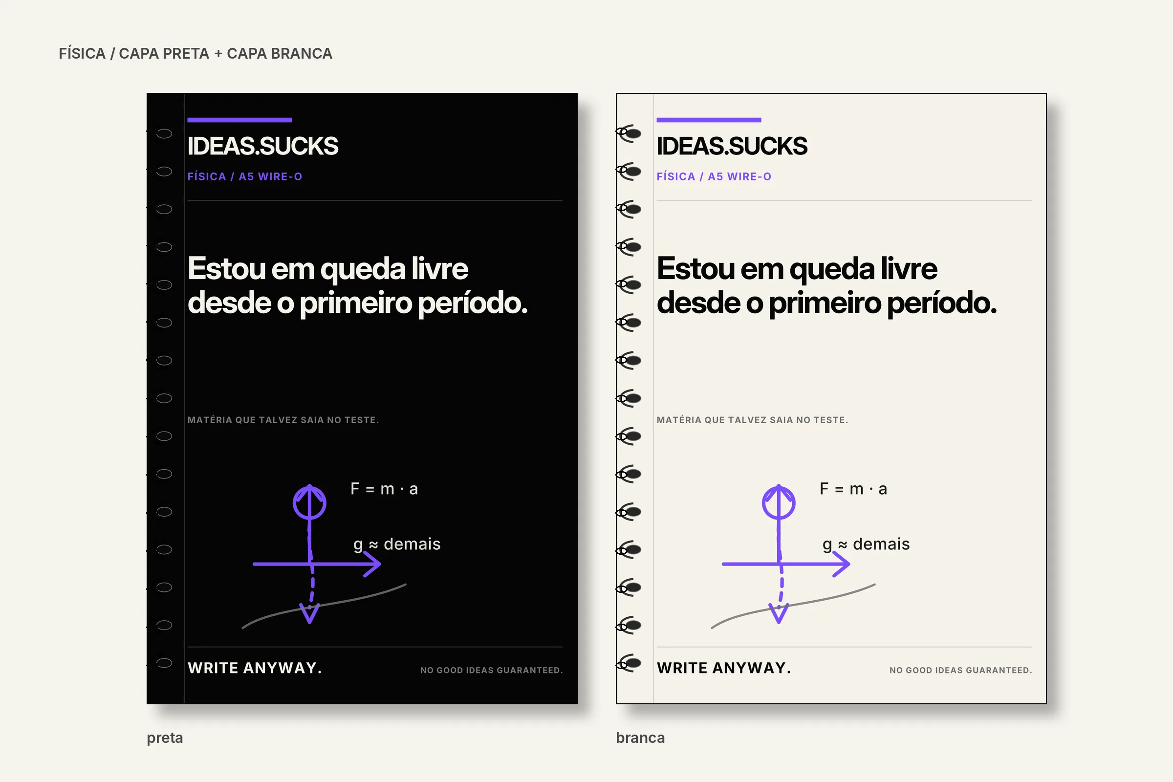 Caderno de Física — Cadernos