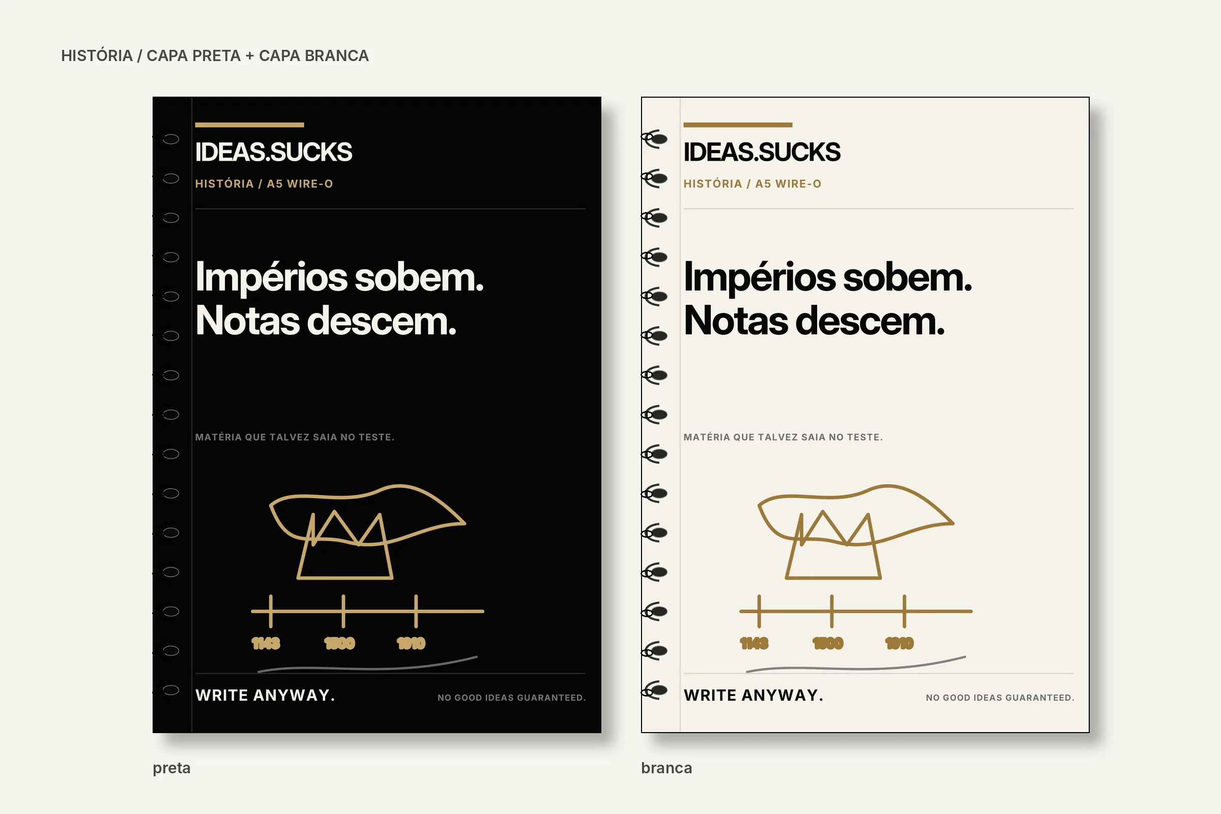 Caderno de História — Cadernos