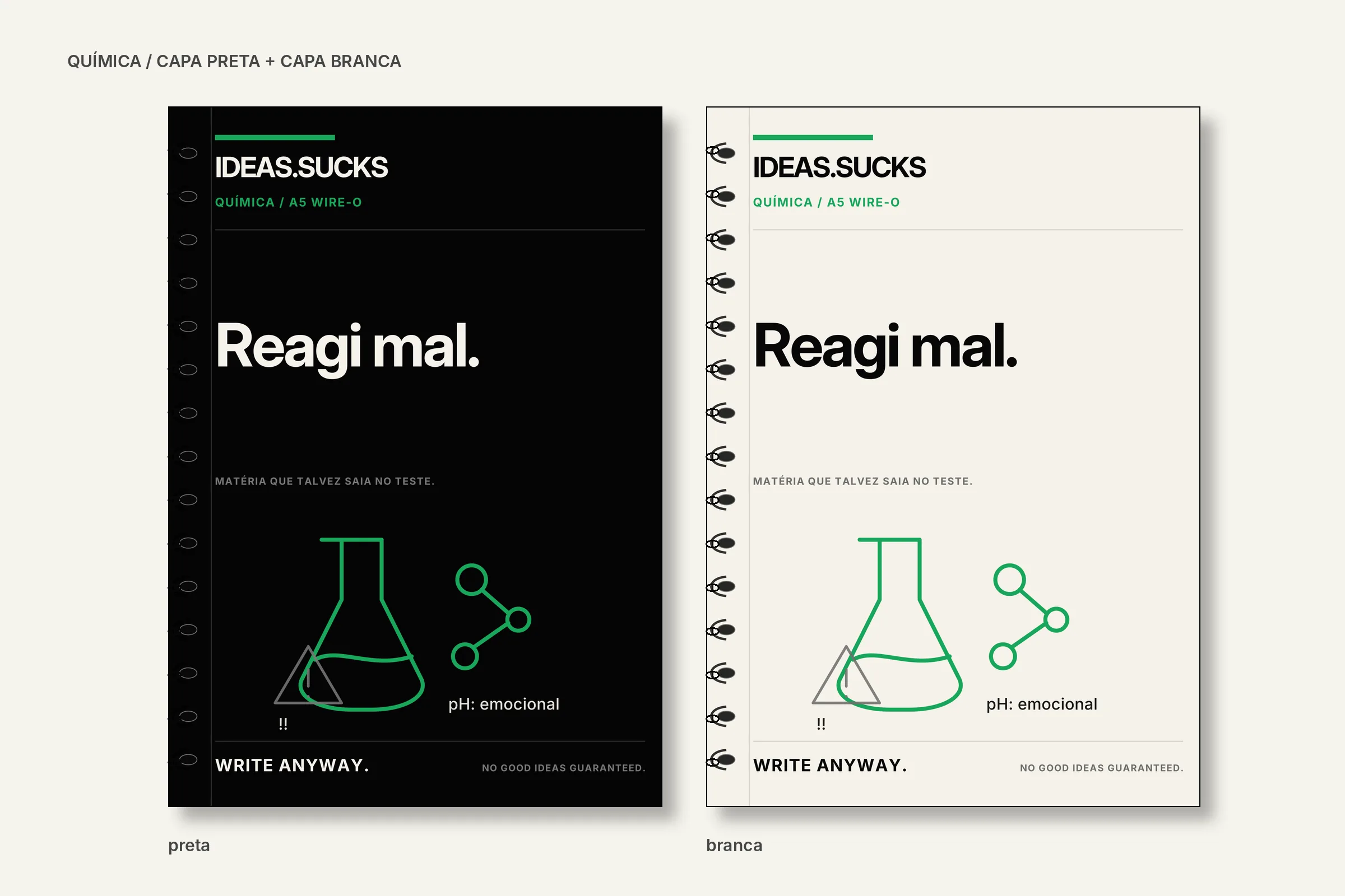 Caderno de Química — Cadernos